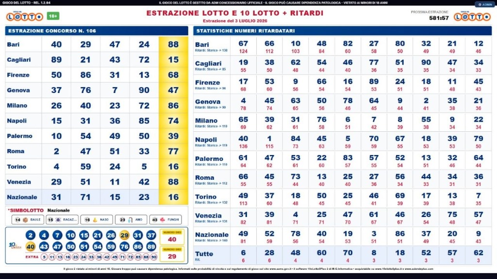 Schermata del Gioco del Lotto e statistiche ritardatari sul software 10eLotto5Plus