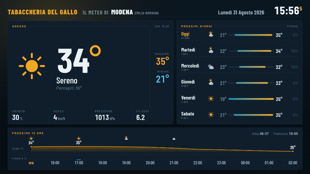 Modulo Meteo Live Personalizzato per Tabaccheria