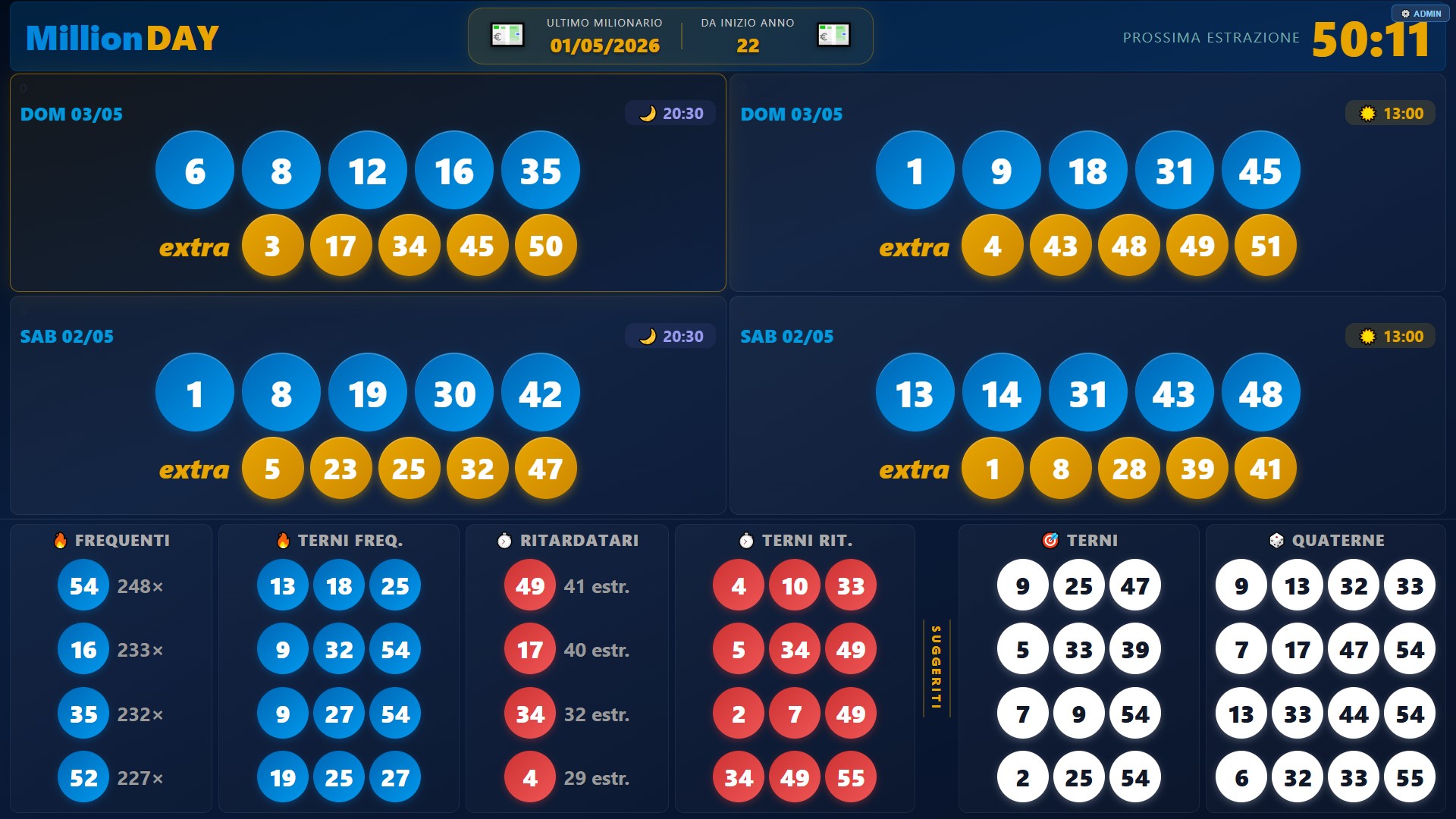 Schermata gioco MillionDay sul software 10eLotto5Plus